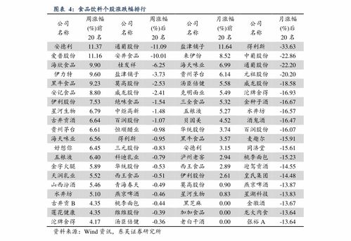 萬盛股份與002063遠光軟件 信息系統(tǒng)集成服務視角下的投資觀察