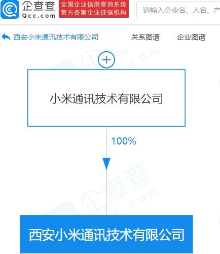 小米在西安設(shè)立新公司，擴(kuò)展集成電路設(shè)計(jì)與信息系統(tǒng)集成服務(wù)