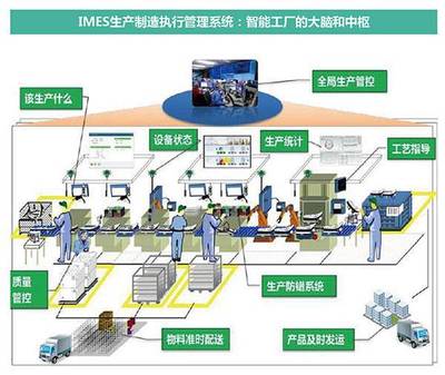 智能科技如何更好服務人類 國機智能亮相CIROS2017，共筑信息系統集成新未來